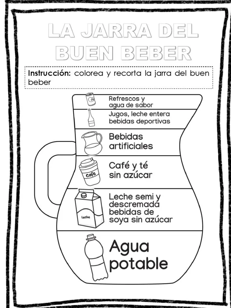 La Jarra de Buen Beber | PDF