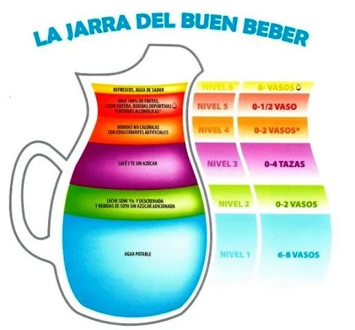 La Jarra del buen Beber | pinkybloog