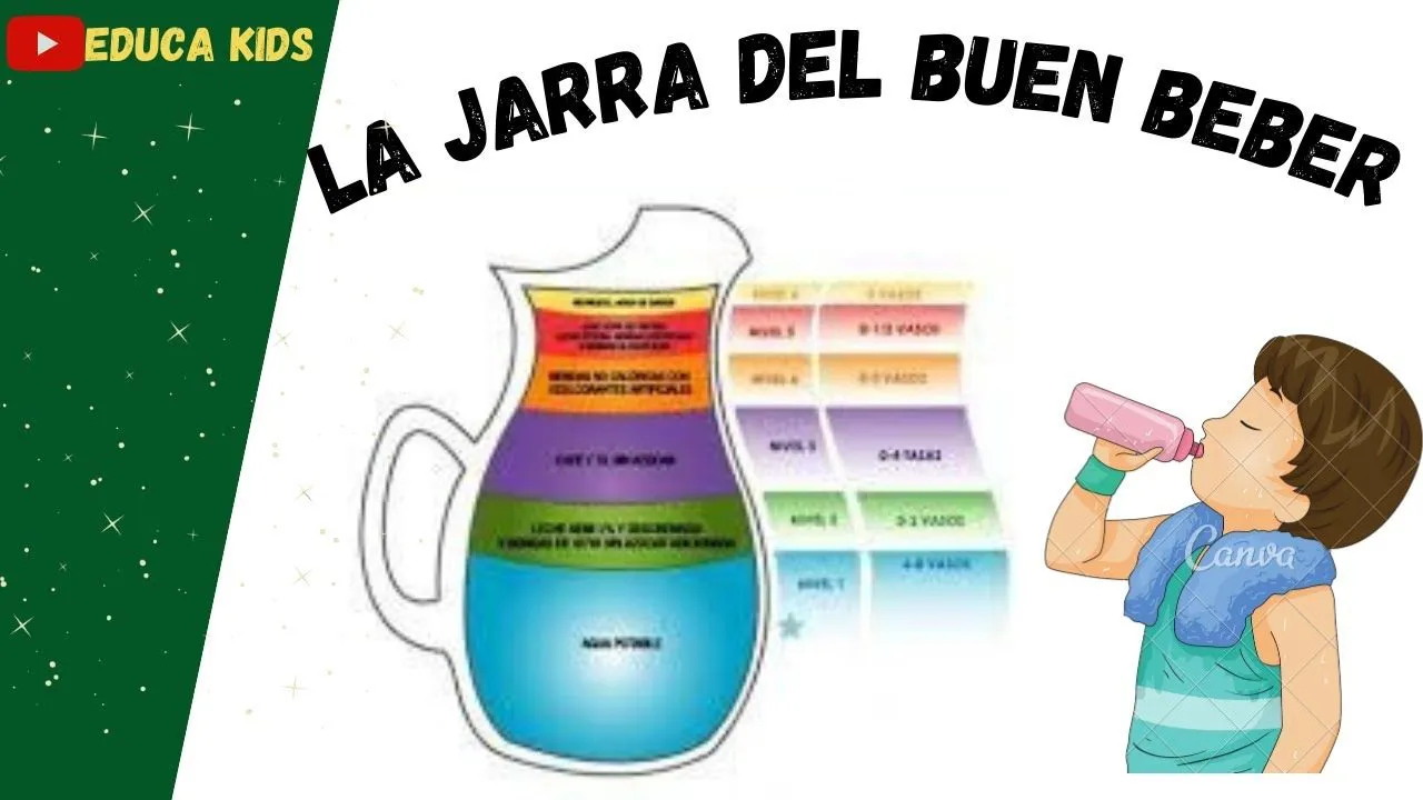 LA JARRA DEL BUEN BEBER - YouTube