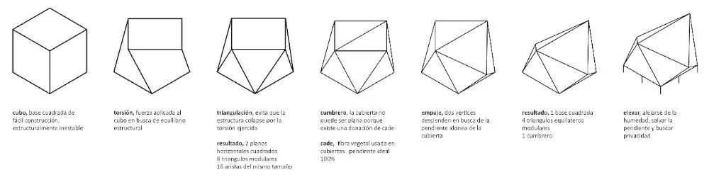 Jelipez- DibujO 654