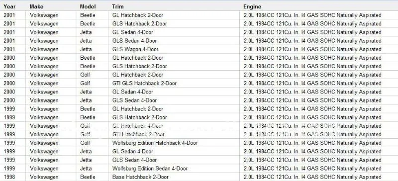 Jetta golf escarabajo vw bobina de encendido pack 2.0l 032905106b ... Jetta golf escarabajo vw bobina de encendido pack 2.0l 032905106b ...