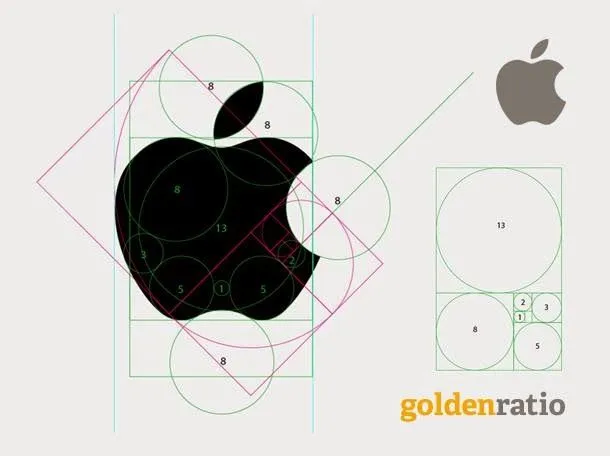 Jorge Méndez Ansaldo: La proporción aurea en diseño de marcas Jorge Méndez Ansaldo: La proporción aurea en diseño de marcas