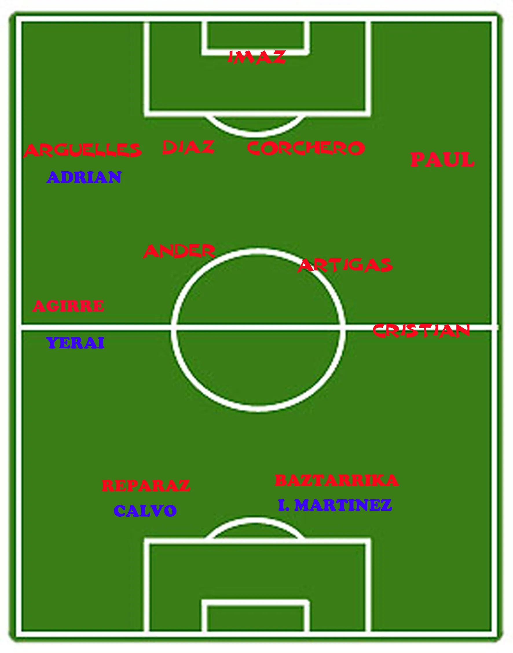 Jornada 10 | Yogurines Team