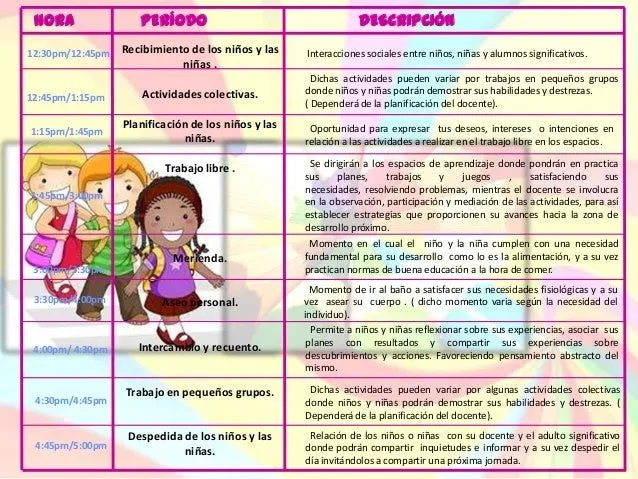 Jornada Diaria Educación Inicial.
