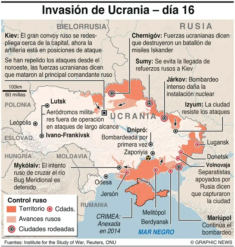 La Jornada - Presencia de tanques rusos en tres puntos cardinales en torno a Kiev La Jornada - Presencia de tanques rusos en tres puntos cardinales en torno a Kiev