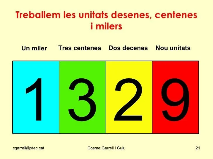 jornada-tutors-aula-dacollida- ...