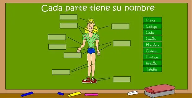 Juega y aprende con las partes del cuerpo humano - alsalirdelcole Juega y aprende con las partes del cuerpo humano - alsalirdelcole