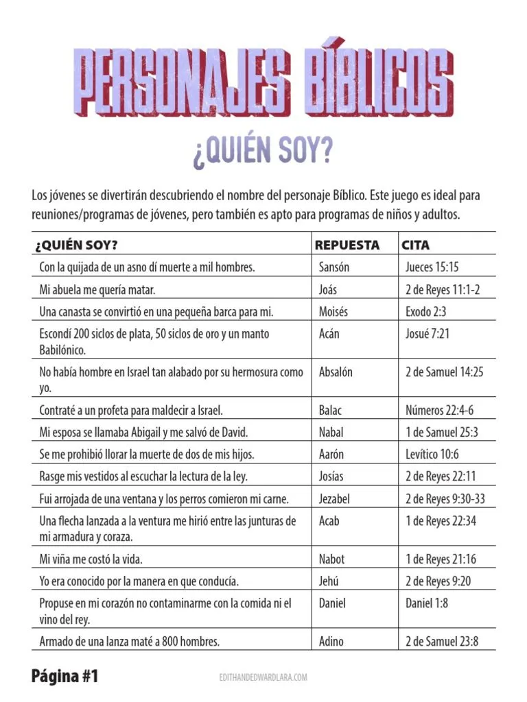 Juego Biblico Quien Soy Personajes Biblicos Ayuda Organizador | PDF | El antiguo Israel y Judá | David Juego Biblico Quien Soy Personajes Biblicos Ayuda Organizador | PDF | El antiguo Israel y Judá | David