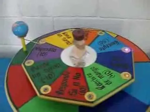 JUEGO DIDÁCTICO RULETA DE LA SUERTE DEL SISTEMA EDUCATIVO ...