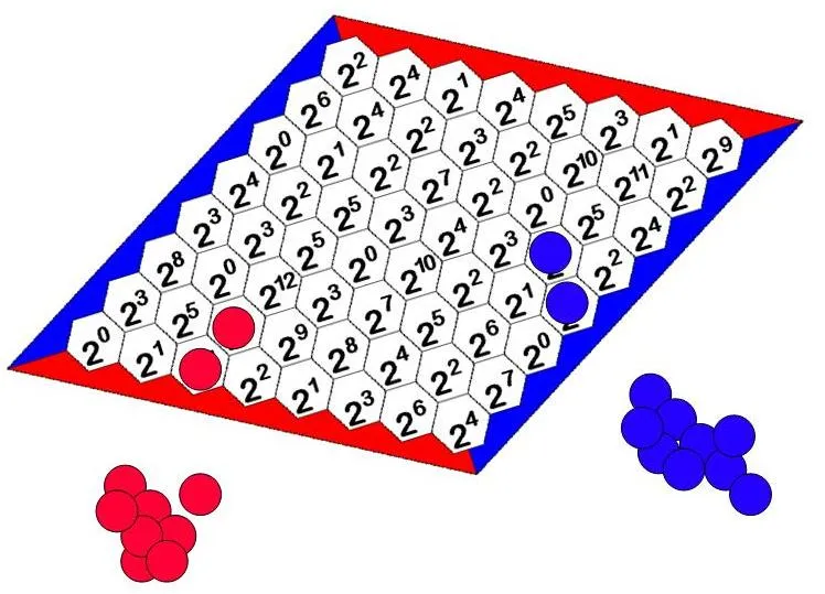JUEGO DEL HEX DE POTENCIAS | Juegos y matemáticas JUEGO DEL HEX DE POTENCIAS | Juegos y matemáticas