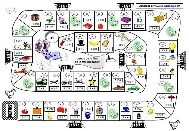 Juego de la oca de las multiplicaciones | Material Educativo Juego de la oca de las multiplicaciones | Material Educativo