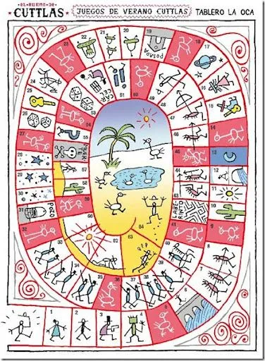 Juego de la oca, tablero gratis para imprimir | Blog de imágenes Juego de la oca, tablero gratis para imprimir | Blog de imágenes