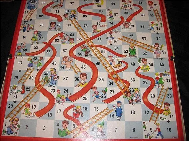Cómo hacer un juego Serpientes y Escaleras (Snakes & Ladders ... Cómo hacer un juego Serpientes y Escaleras (Snakes & Ladders ...