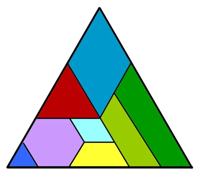 Juego Tangram