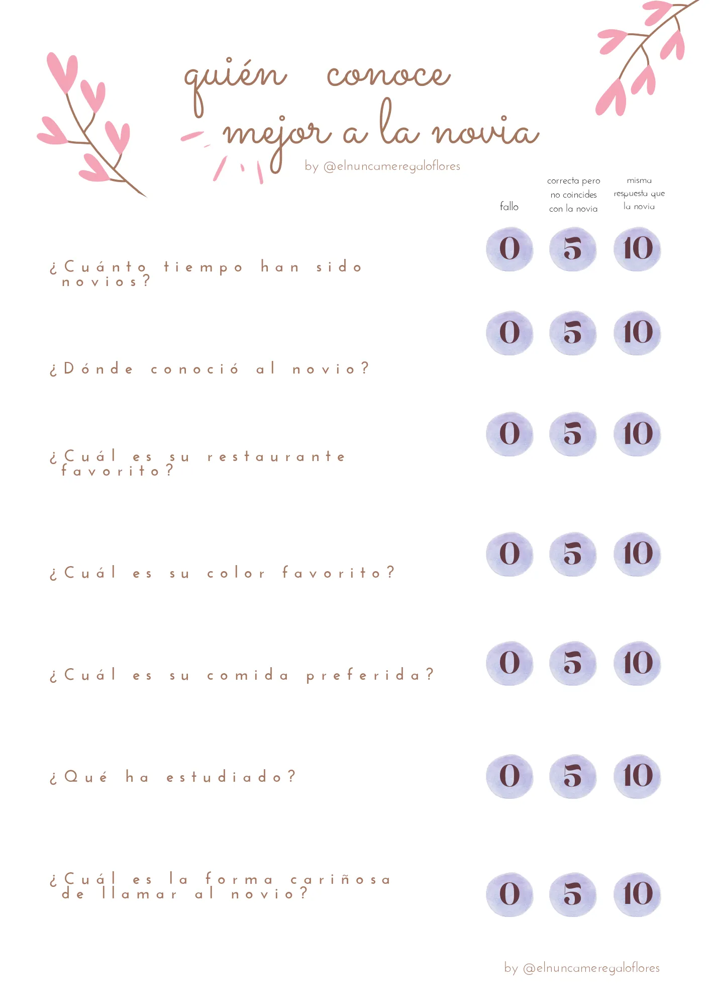 JUEGOS PARA DESPEDIDAS DE SOLTERA | No, él nunca me regaló flores JUEGOS PARA DESPEDIDAS DE SOLTERA | No, él nunca me regaló flores