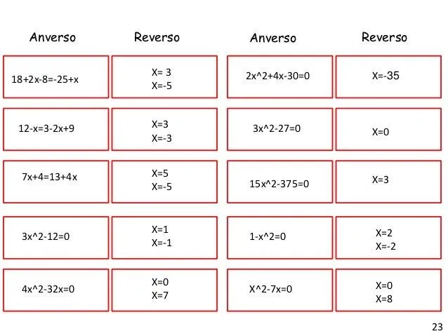 Juegos didacticos