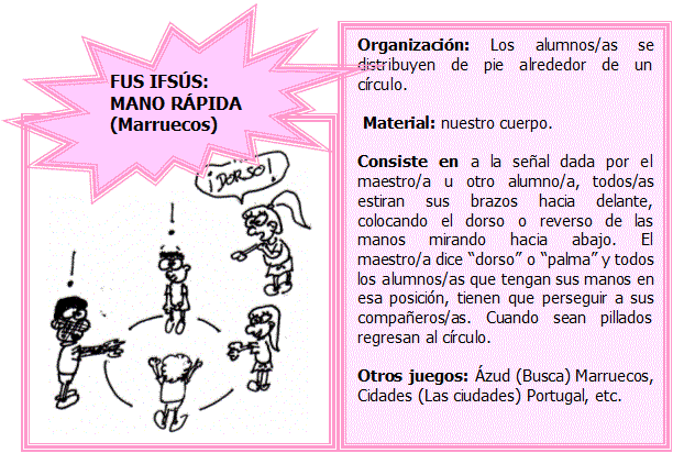 Juegos de Educación Física para los objetivos de la Educación para ... Juegos de Educación Física para los objetivos de la Educación para ...