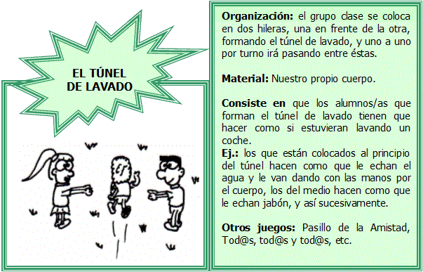 Juegos de Educación Física para los objetivos de la Educación para ... Juegos de Educación Física para los objetivos de la Educación para ...