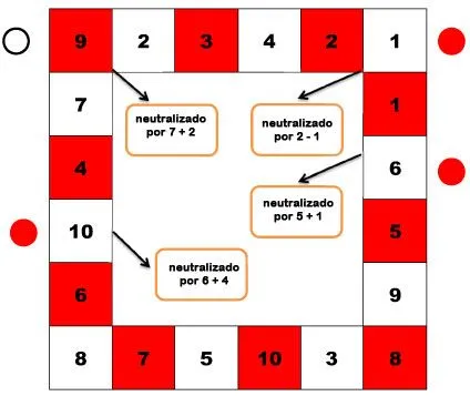 JUEGOS MATEMÁTICOS PARA NIÑOS DE 8 A 9 AÑOS | Club Caracol ... JUEGOS MATEMÁTICOS PARA NIÑOS DE 8 A 9 AÑOS | Club Caracol ...