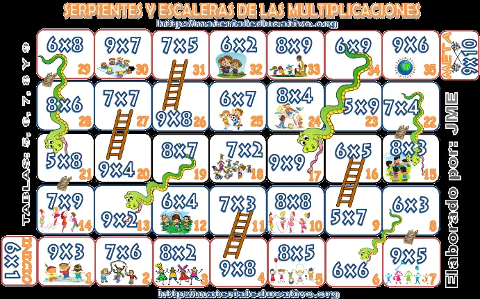 Serpientes y escaleras de las multiplicaciones | Material Educativo Serpientes y escaleras de las multiplicaciones | Material Educativo