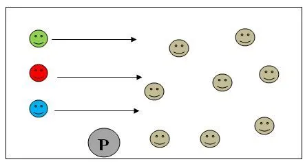 Los juegos predeportivos de atletismo para el desarrollo de la ...