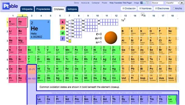 Juegos sobre la Tabla Periódica | Blog de Ciencias Juegos sobre la Tabla Periódica | Blog de Ciencias