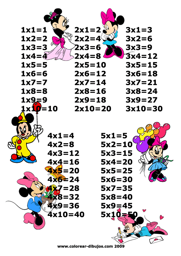 Juegos de las tablas de multiplicar del 1 al 10 - Imagui Juegos de las tablas de multiplicar del 1 al 10 - Imagui
