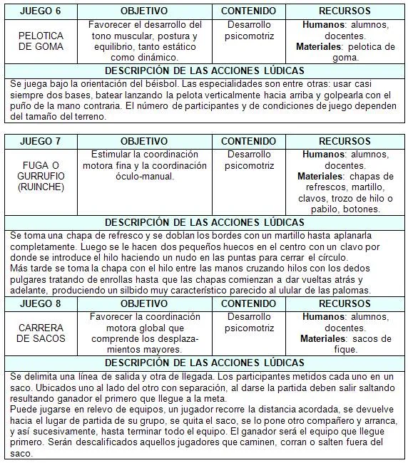 Juegos tradicionales como alternativa de enseñanza para el ... Juegos tradicionales como alternativa de enseñanza para el ...