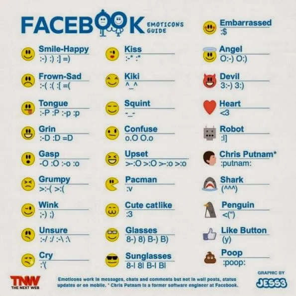 Retos para whatsapp de elegir emoticonos - Imagui Retos para whatsapp de elegir emoticonos - Imagui