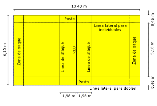 A jugar con material diferente: indiaca