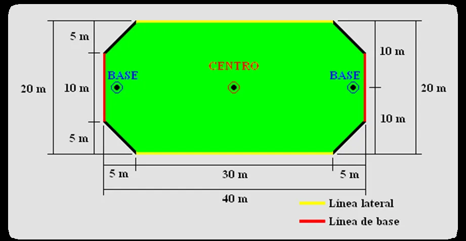 Jugger | Ocio Alternativo Tirwal