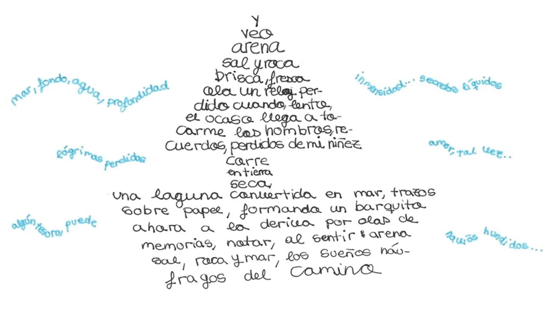 Juguemos con las palabras haciendo poesía - Nueva Escuela Mexicana Juguemos con las palabras haciendo poesía - Nueva Escuela Mexicana