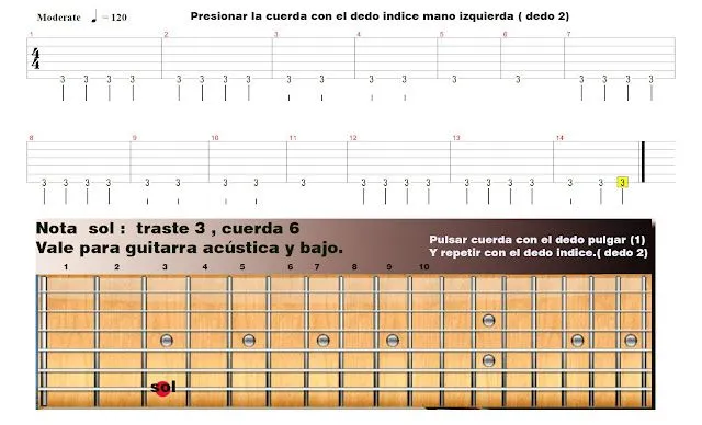 julio, 2012 - GUITARRA EN SEDILES