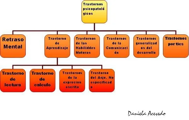 junio | 2008 | Childrenpedagogas's Weblog junio | 2008 | Childrenpedagogas's Weblog