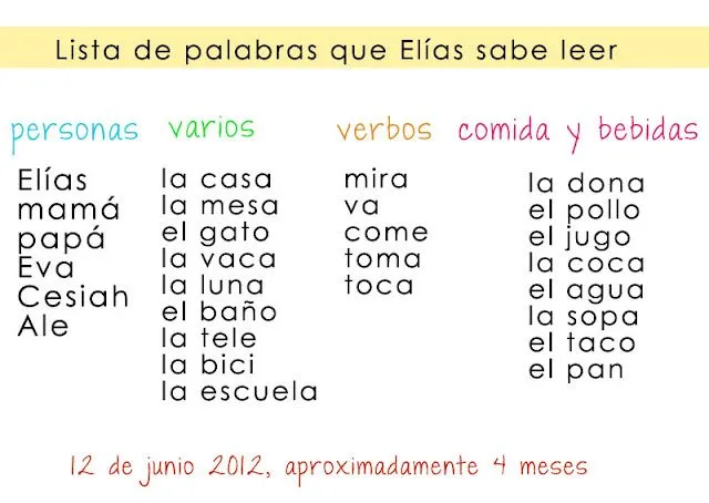 junio 2012 ~ www.
