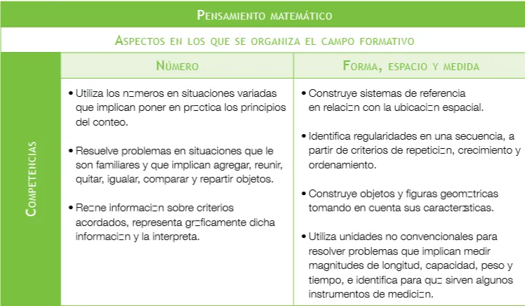 junio | 2014 | Educadoras CUT Mexicali | Página 3