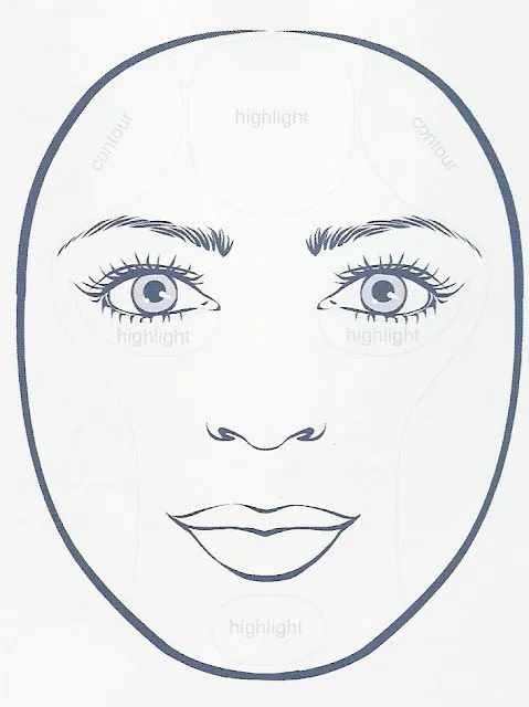 Kaia Joyas: LA FORMA DEL ROSTRO Y LAS JOYAS Kaia Joyas: LA FORMA DEL ROSTRO Y LAS JOYAS