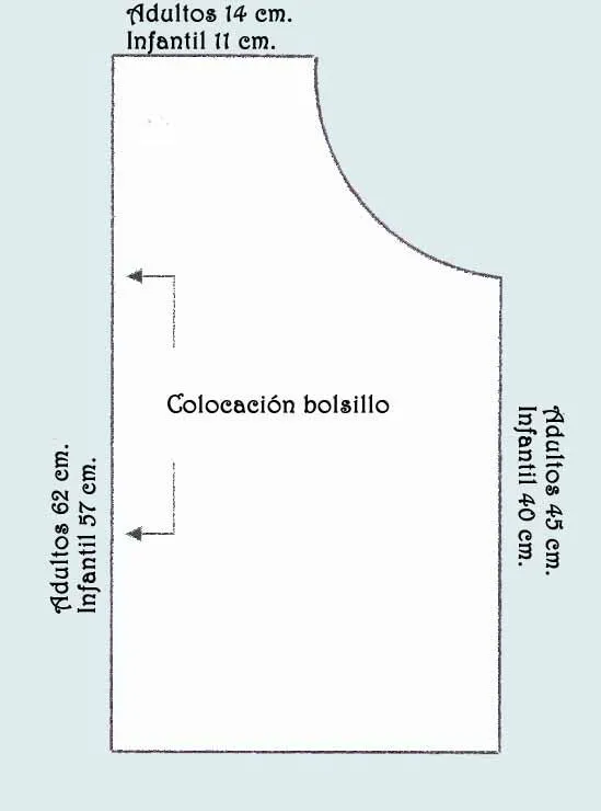 Patron de delantal infantil - Imagui