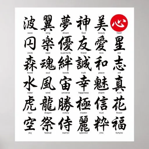 Kanji japonés popular posters de Zazzle.