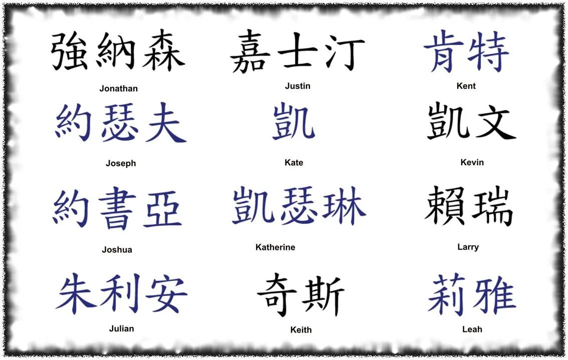 kanji-names-j-l.jpg