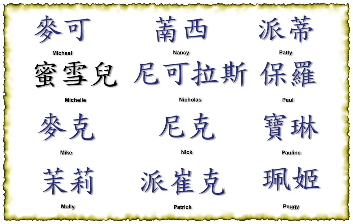kanji-names-m-p.jpg