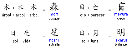 kanji-union.png