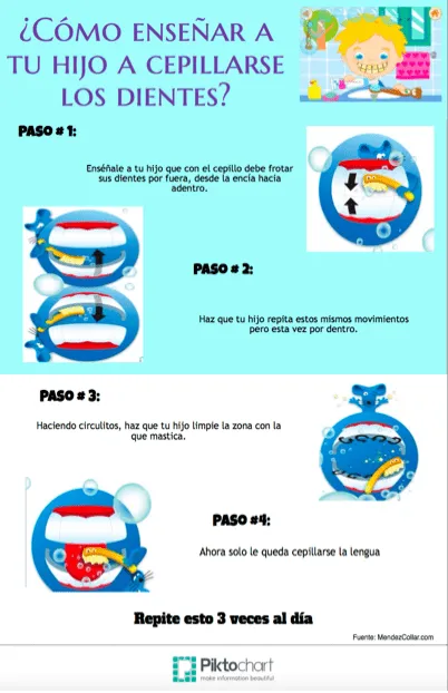 katherinecstr | " A veces se olvida que la mejor noticia no es la ... katherinecstr | " A veces se olvida que la mejor noticia no es la ...