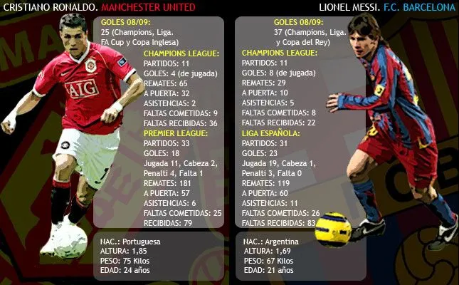 kevinnike daniel zhan: abril 2010 kevinnike daniel zhan: abril 2010