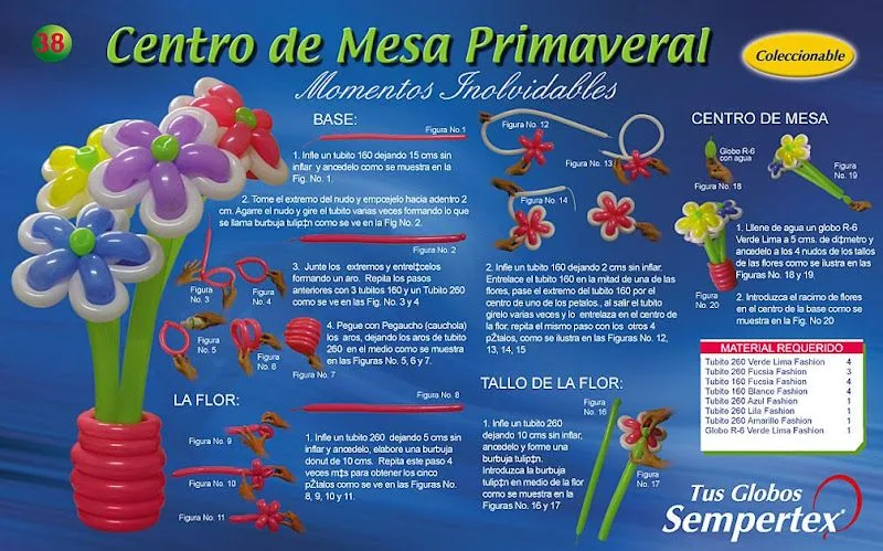 Kids Birthday: Globos paso a paso