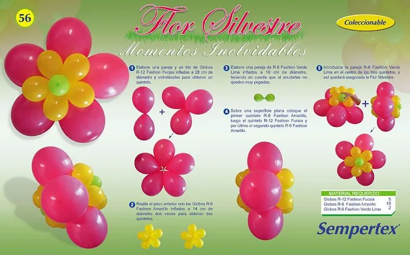 Kids Birthday: Globos paso a paso