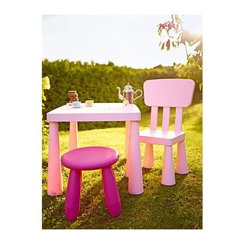 Kidsmopolitan | Decoración de habitaciones de niños y bebés Kidsmopolitan | Decoración de habitaciones de niños y bebés