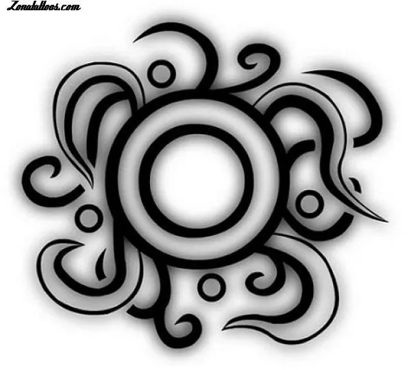 Kieran's Blog: tatuajes de los signos zodiacales