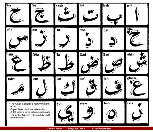 Tatuajes en arabe significado - Imagui