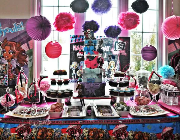Kodedi Fiestas Infantiles Cuernavaca-Morelos | Cumpleaños-de ... Kodedi Fiestas Infantiles Cuernavaca-Morelos | Cumpleaños-de ...